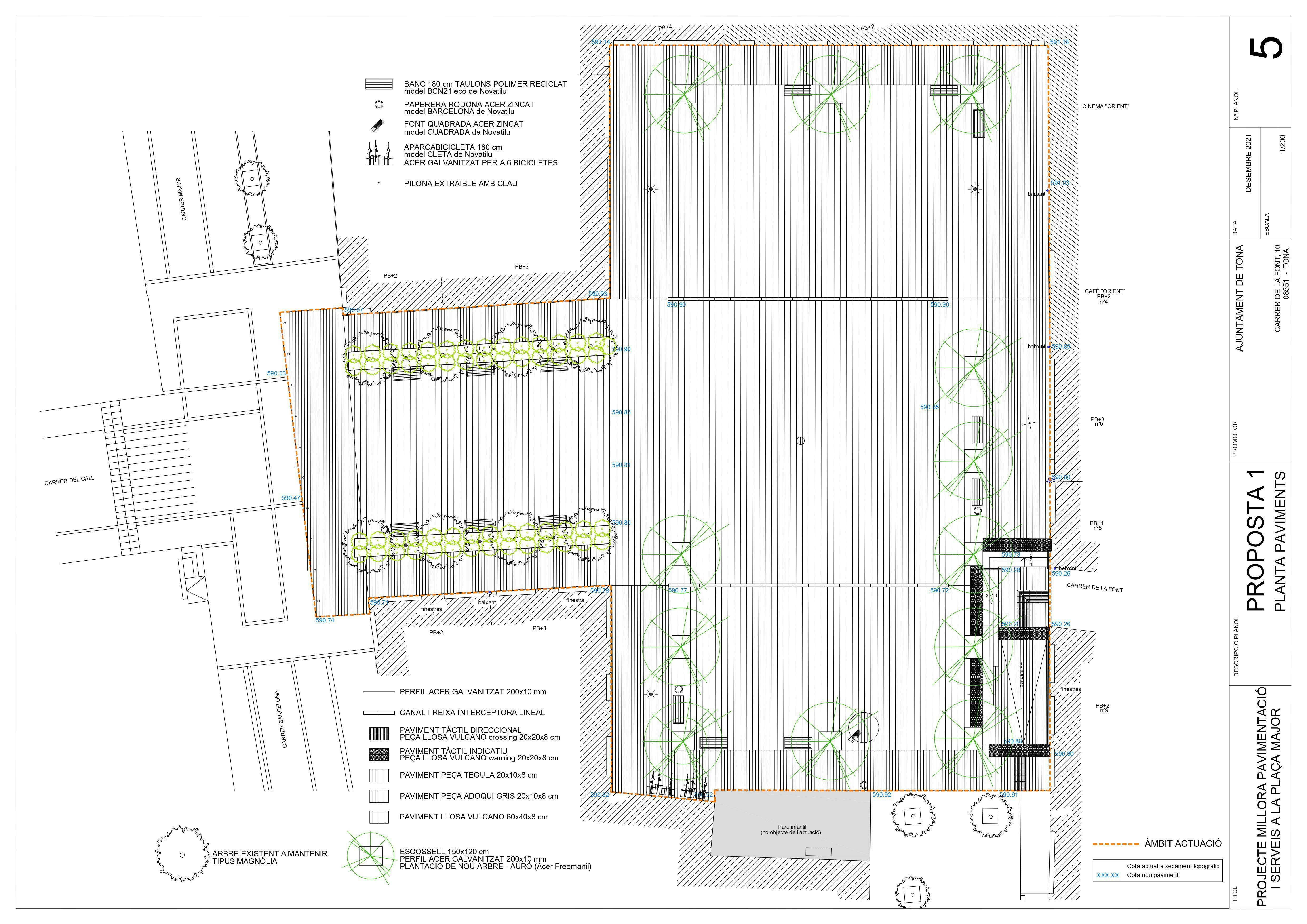 Media picture: Proposta reforma 1