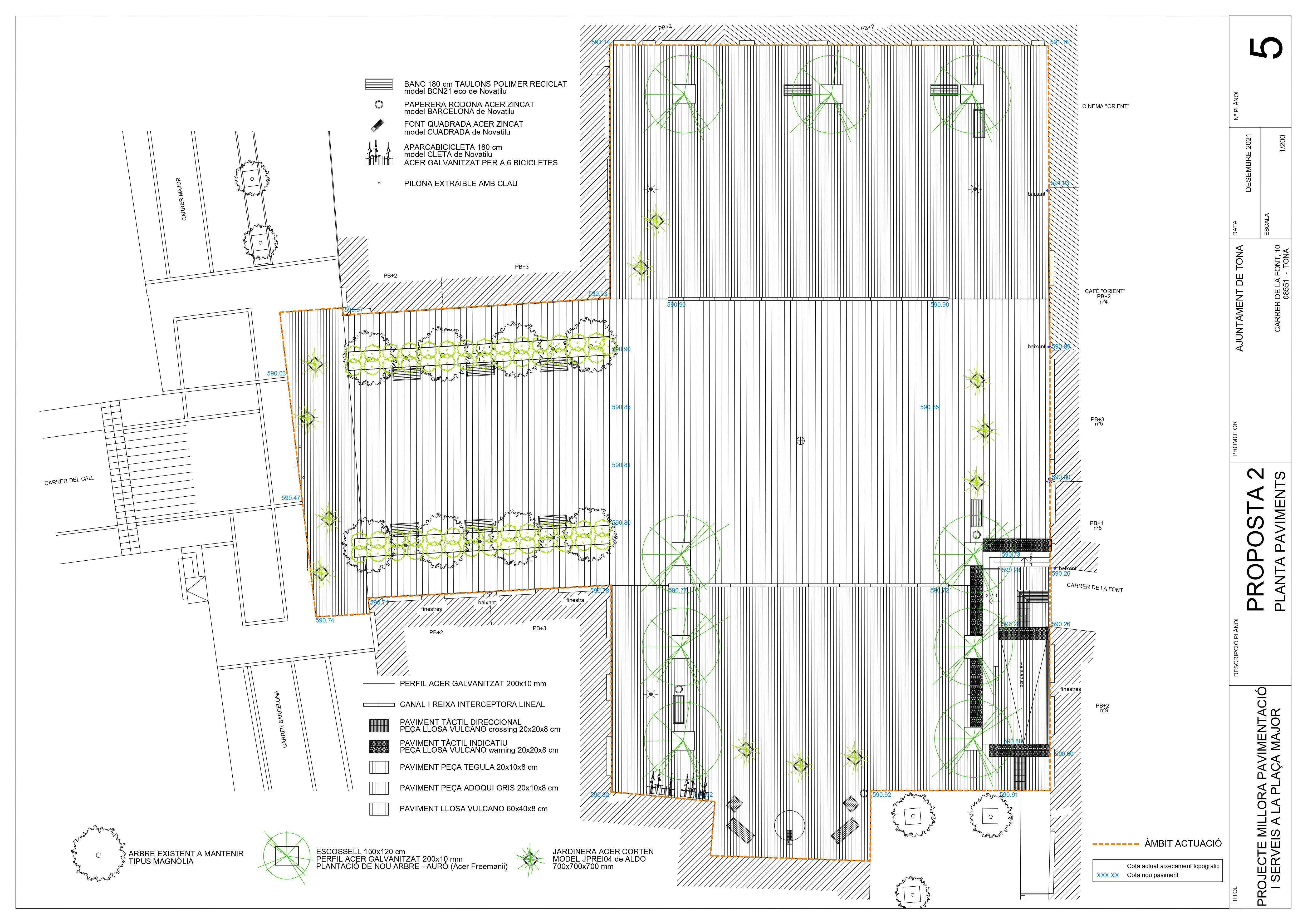 Media picture: Proposta reforma 2